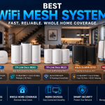 Best WiFi Mesh System